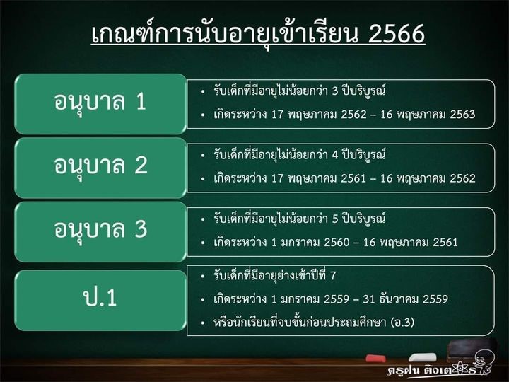 ข่าวสาร/ประชาสัมพันธ์
